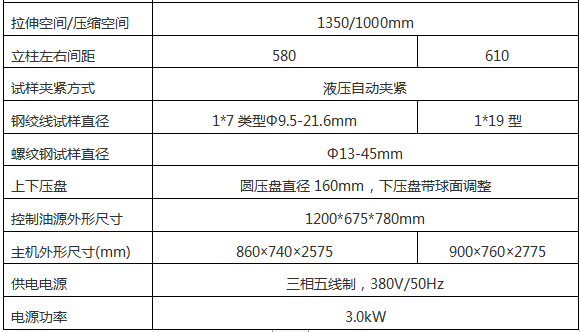 WAW-600G微机控制电液伺服万能试验机
