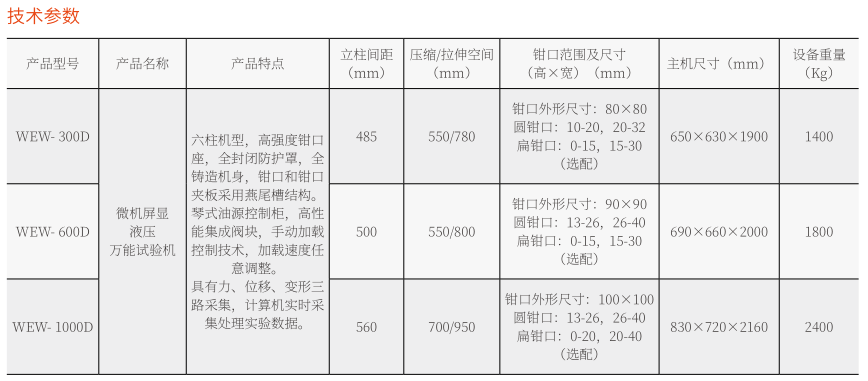 WEW-D微机屏显液压万能试验机