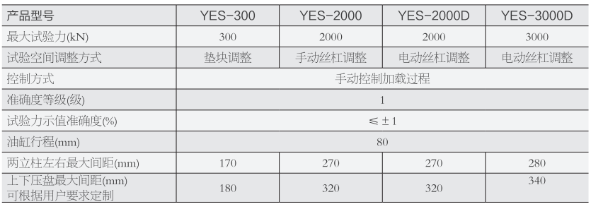 YAW-3000C数显式压力试验机