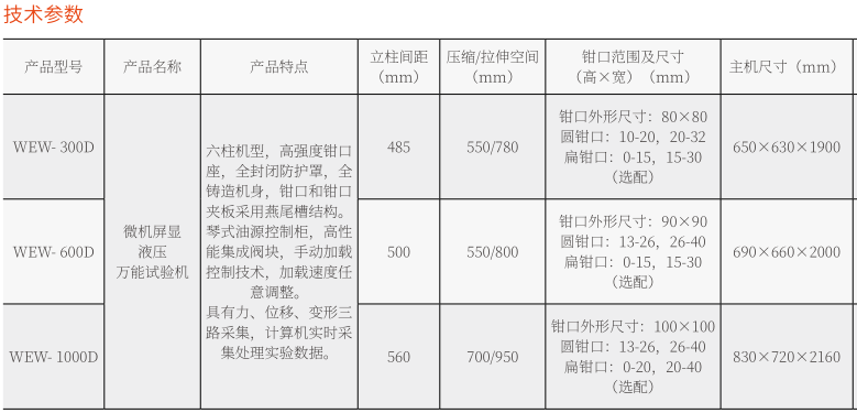 30吨/300KN微机控制液压万能试验机WEW-300D