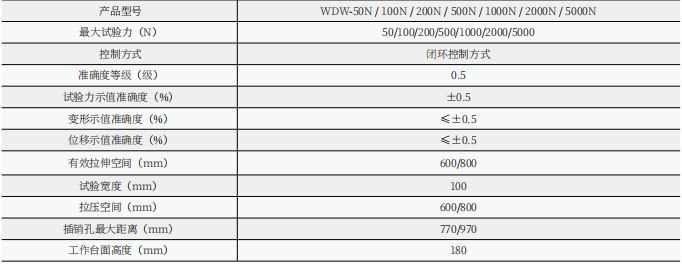 WDW-02/05/1/2/5KN 微机控制电子万能试验机 （单臂）