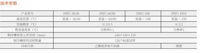 DWC-196冲击试验低温槽(液氮制冷)