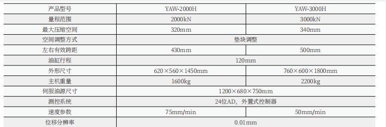 YAW-3000H微机全自动压力试验机