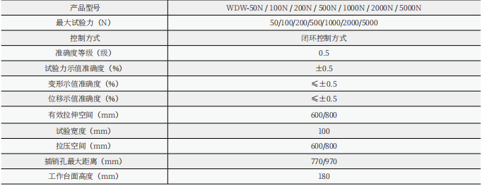 橡胶拉力试验机