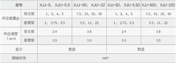 数显简支梁冲击试验机