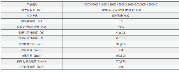 WDW系列数显式薄膜拉力试验机